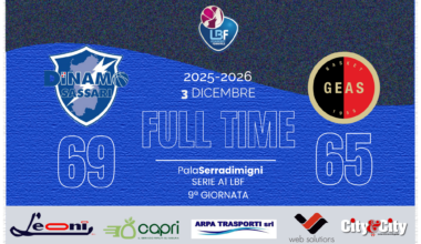 Full Time della sfida di LBF tra Dinamo Women e GEAS Basket del 3/12/25
