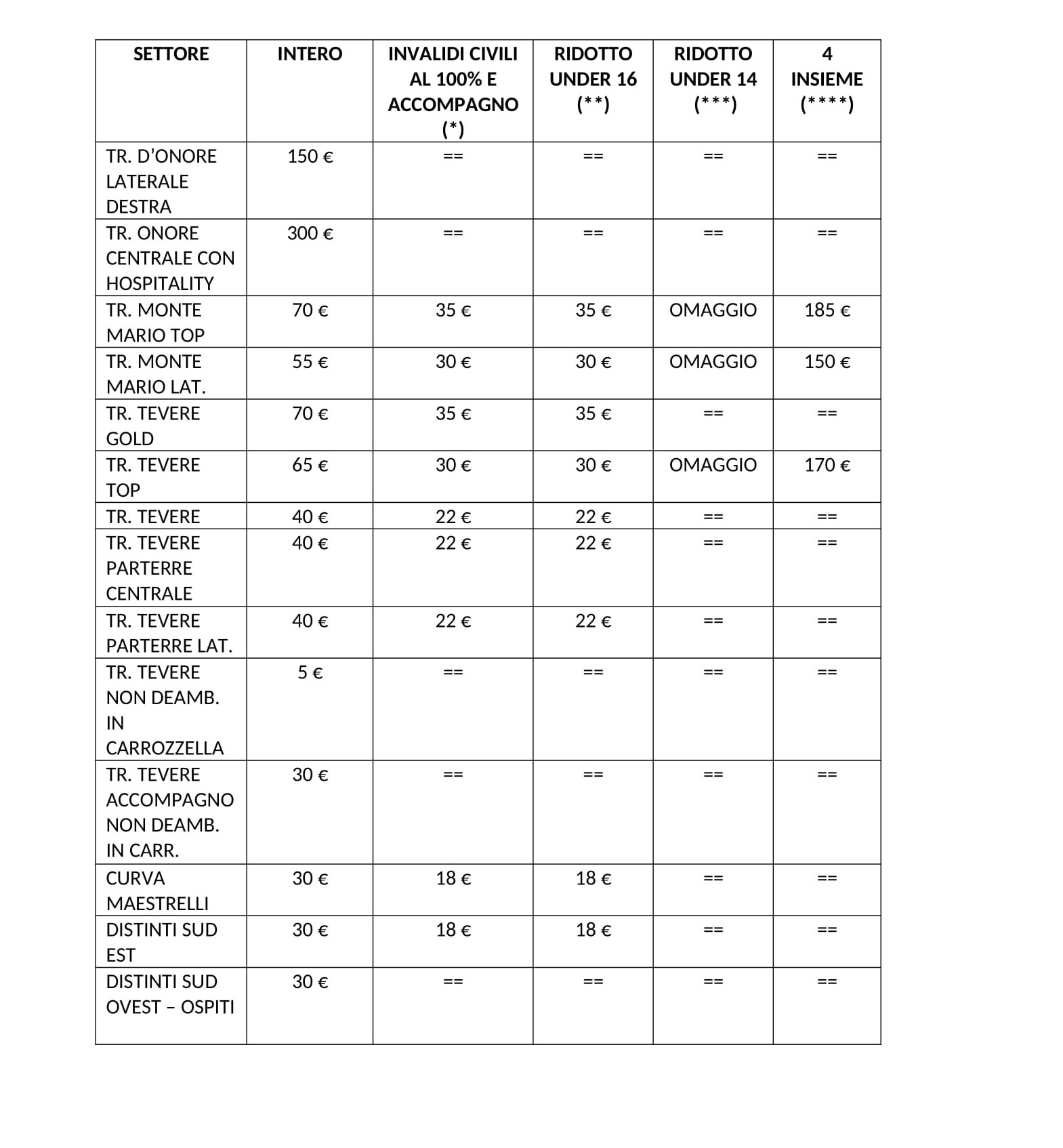 GRIGLIA PREZZI lazio CREMONESE DEL 20 DIC 25-1.jpg