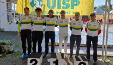 28-12-2025 UISP – MTB e Ciclocross “4° Trofeo MTB Parco Urbano” a Ferrara (FE) – Ciclocolor Blog: Ciclismo in Italia