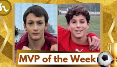MVP della settimana: entra e vota il miglior giocatore dell'Under 14