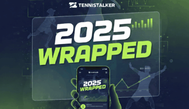 TennisTalker Wrapped - Il Recap della tua stagione