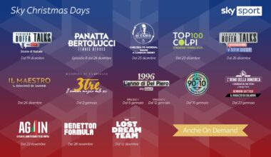 Sky Sport, in arrivo 10 nuove Produzioni Originali: la guida