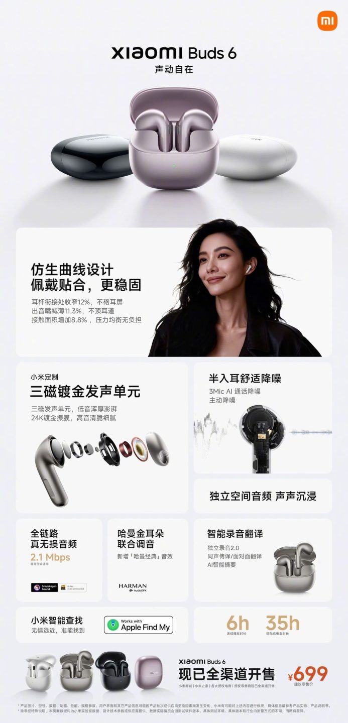 xiaomi watch 5 e buds 6 specifiche, prezzi e funzioni (2)
