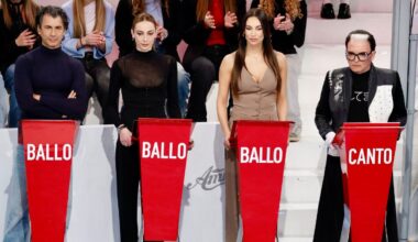 Amici, le pagelle dell’undicesima puntata: Rudy Zerbi si prende gioco dei ragazzi (3), Celentano è ossessionata (4)