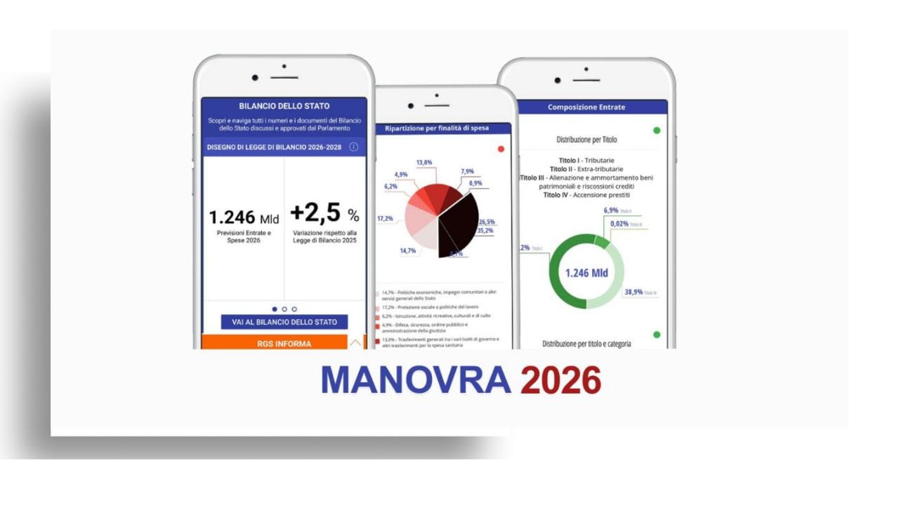 Principali misure della legge di bilancio 2026