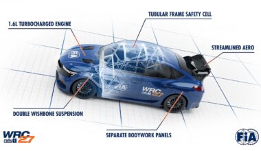 ecco come saranno le Rally1 del futuro