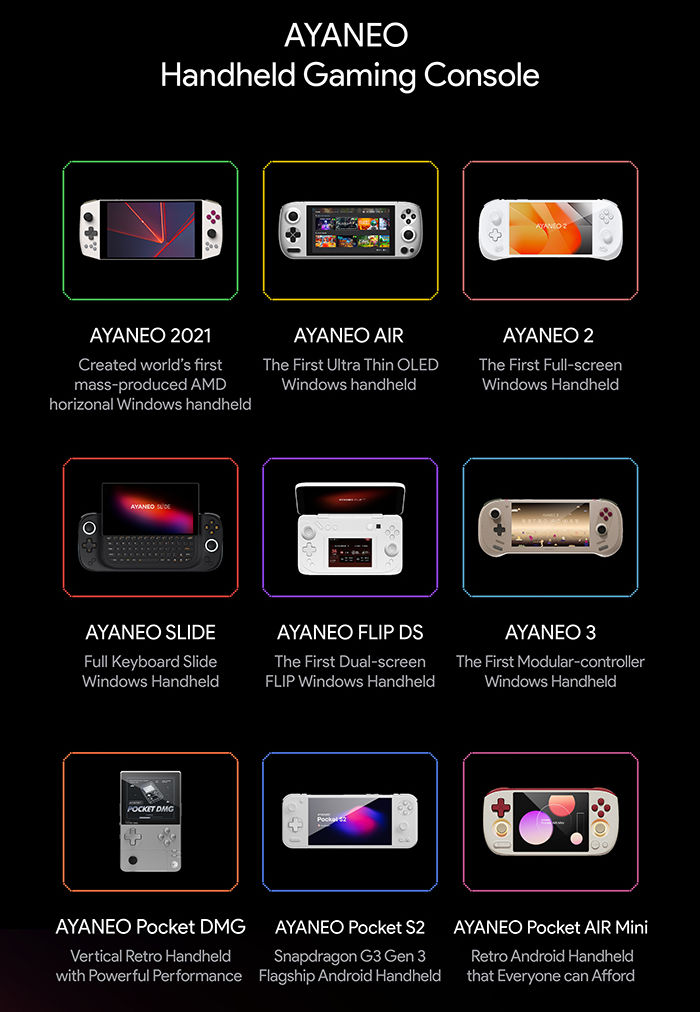 La lineup di 'console' portatili di Ayaneo La lineup di 'console' portatili di Ayaneo