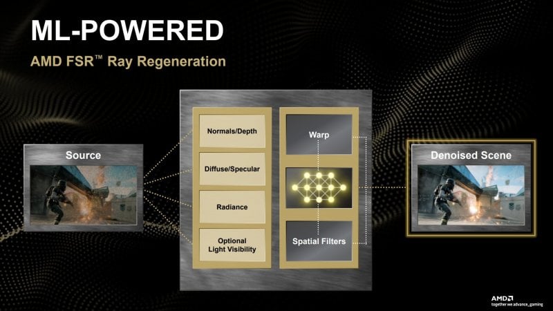 Ray Regeneration è già disponibile su CoD: Black Ops 7