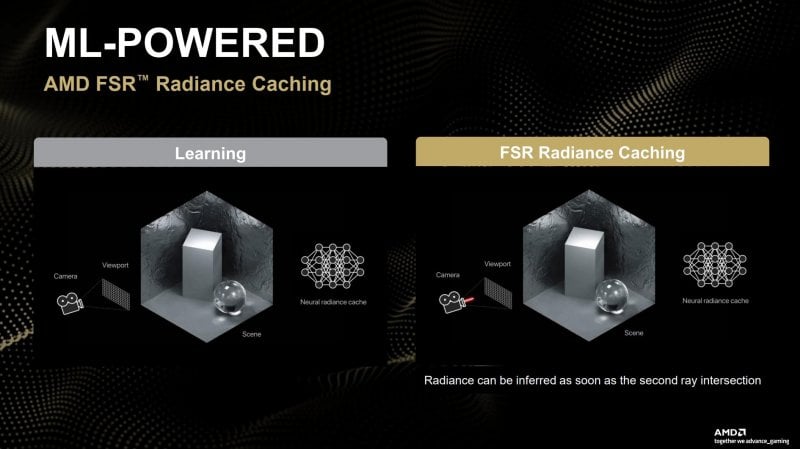 Radiance Caching è probabilmente la novità più importante del pacchetto Redstone