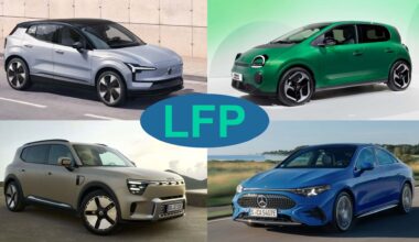 Tutte le auto elettriche con batterie LFP in vendita in Italia