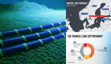 Guerra ibrida, perché i cavi sottomarini sono cruciali e gli incidenti più recenti