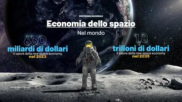 I cacciatori di meteoriti: “Quella volta che un bolide ha bucato il Webb Telescope”