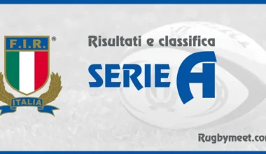 Risultati e classifica della V giornata