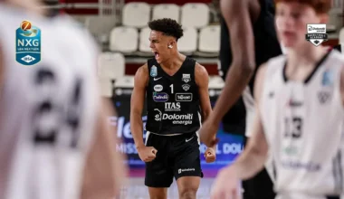 Da domani inizia la LBA Next Gen CUP 2026