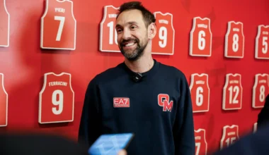 Olimpia Milano, occhi aperti sul mercato degli esterni