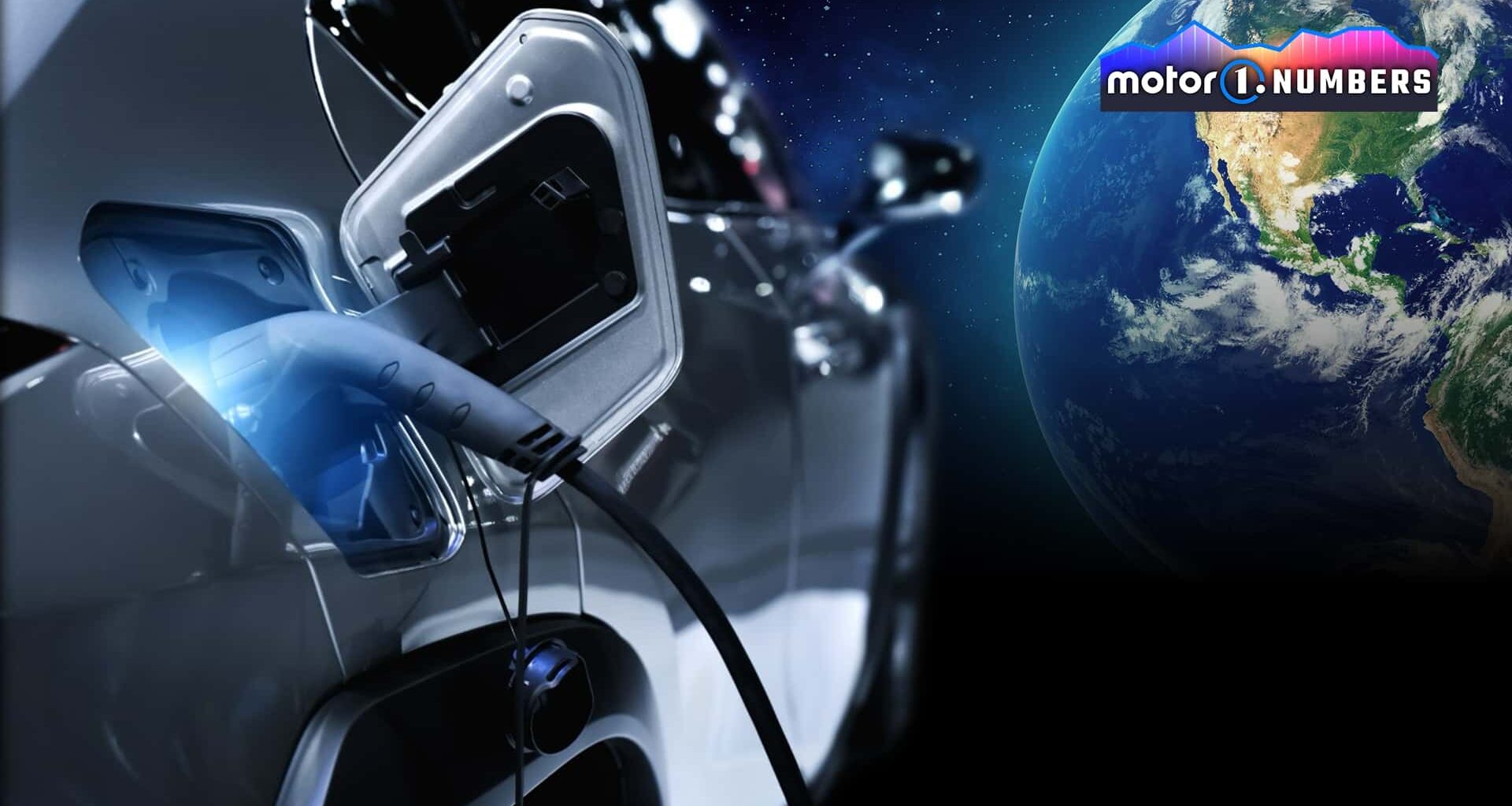 Nel 2025 più elettriche che termiche, ma chi le vuole davvero?