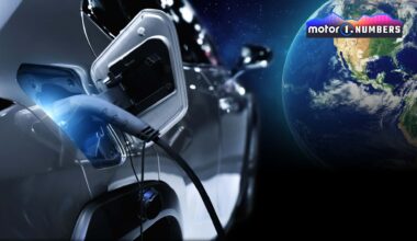 Nel 2025 più elettriche che termiche, ma chi le vuole davvero?