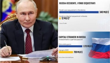 Asset russi in Europa, situazione capitali stranieri a Mosca e possibili ritorsioni