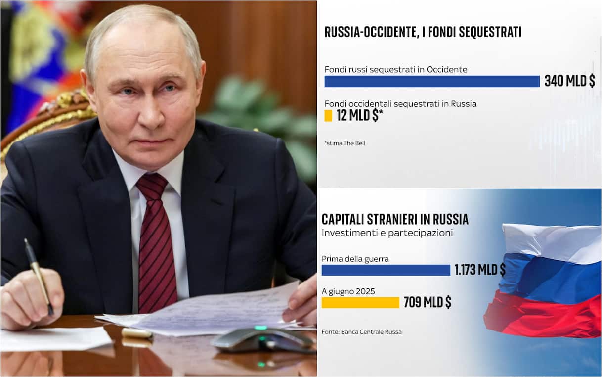 Asset russi in Europa, situazione capitali stranieri a Mosca e possibili ritorsioni