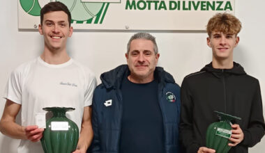 nel draw maschile davanti a tutti Davide Miorin