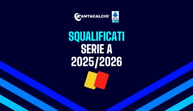 Serie A 2025/2026, gli squalificati per la 17ª giornata - Fantacalcio