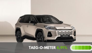 Toyota nuovo RAV4 (2025) o RAV4 V generazione. Qual é l'offerta da non perdere