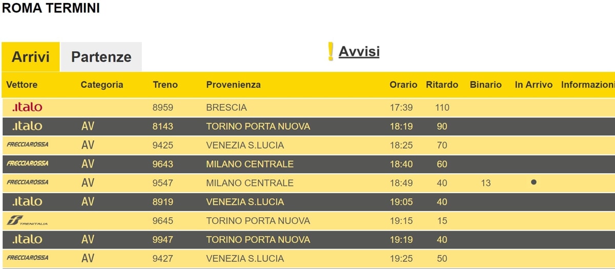 treni ritardo stazione termini 1 dicembre