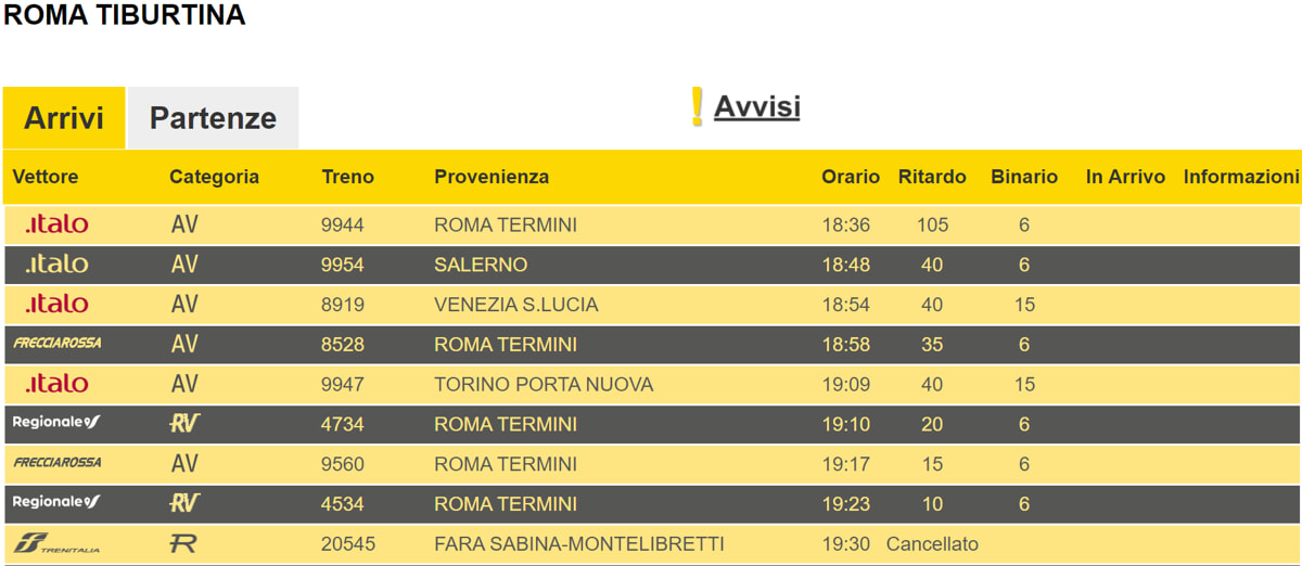 treni ritardo tiburtina 1 dicembre 2025