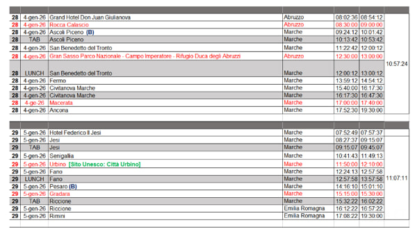 viaggio della fiamma olimpica