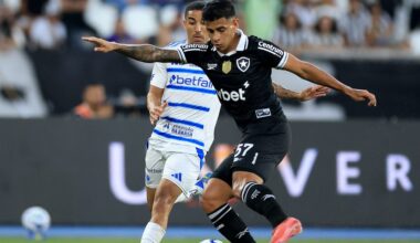 Calciomercato Torino, da Ricardo ai giovani: il punto di giornata