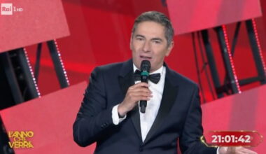 chi ha vinto la sfida del Capodanno. Mattarella sfiora il 66% di share – Il Tempo