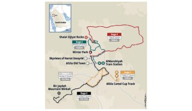 ALULA TOUR, VEDREMO LA PRIMA SFIDA DELL'ANNO TRA MILAN E MERLIER