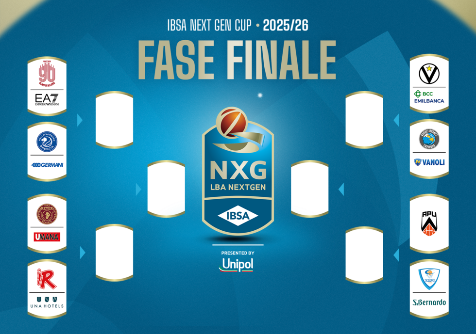 IBSA NextGen Cup 2025/26: i risultati al termine della RS e il tabellone della Fase Finale