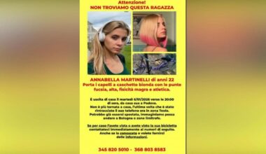 Annabella Martinelli