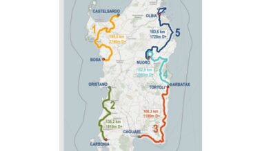 GIRO DI SARDEGNA. DAL 25 FEBBRAIO AL 1 MARZO, CINQUE TAPPE IN UN MIX DI CICLISMO, CULTURA E TERRITORIO