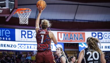 Preview People Strategy Panthers Roseto - Umana Reyer
