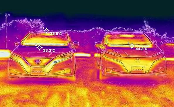Dalla vernice camaleonte di Porsche alla Mercedes che si accende con l’impronta digitale: le tecnologie più curiose
