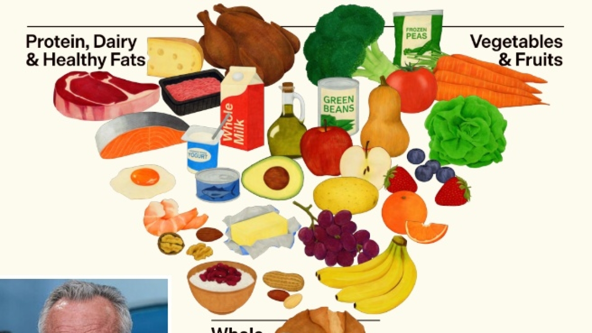 Usa, l'amministrazione Trump capovolge la piramide alimentare: più proteine da carne rossa e latte intero, sull'alcol poca chiarezza