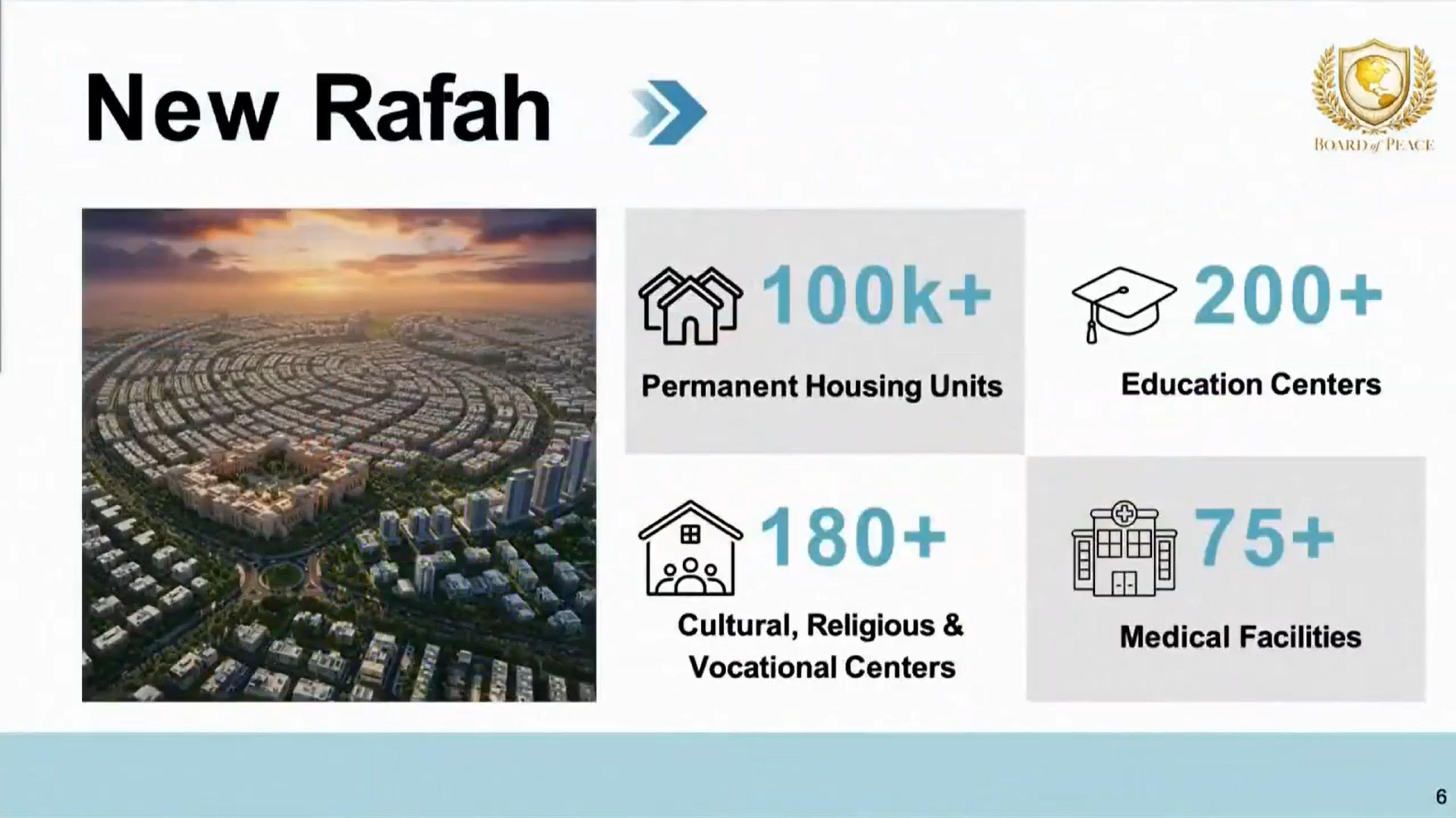 Un frame tratto dalla diretta video della Casa Bianca mostra una delle slides mostrate dal genero di Donald Trump Jared Kushner, nel suo intervento a Davos in occasione della firma del Board of Peace. Viene rappresentato il 'piano generale per Gaz...