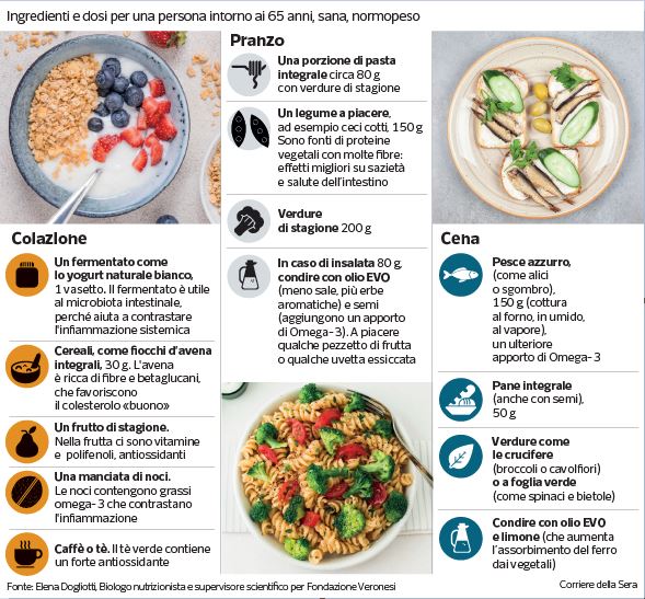 Garattini e il segreto della longevità: «50 grammi di pasta, 5 km al giorno, frutta cotta al mattino, poca carne. Ma mi concedo un dolce»