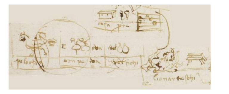 Leonardo da Vinci, foglio di rebus 12692r (particolari). Royal Library, Windsor