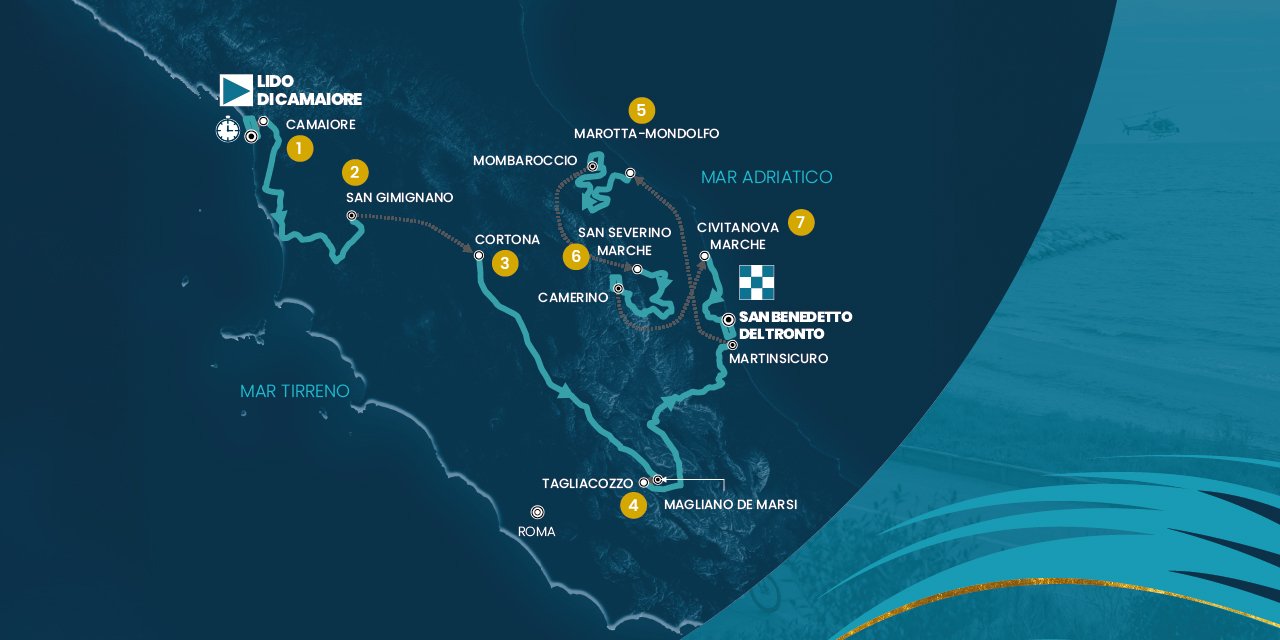 Presentato il percorso della Tirreno Adriatico 2026