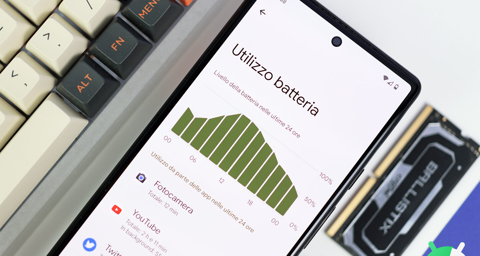 Google Pixel 6 batteria