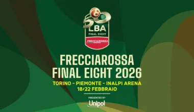 FRECCIAROSSA FINAL EIGHT 2026: TUTTE LE IPOTESI DI PARITÀ IN VISTA DELL'ULTIMA GIORNATA DEL GIRONE D'ANDATA CON 5 SQUADRE GIÀ QUALIFICATE