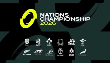 Come funziona il Nations Championship