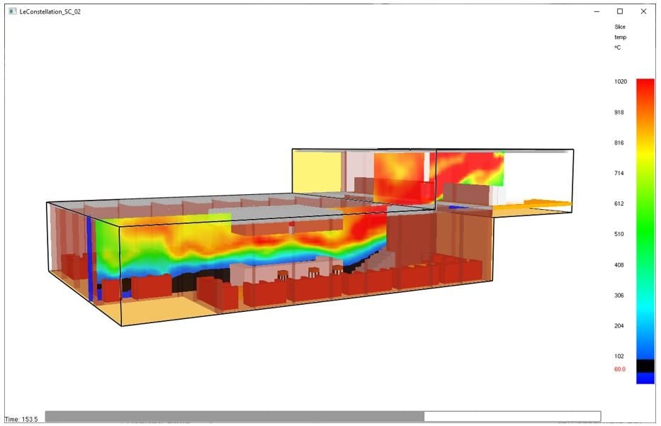 L'incendio di Crans-Montana è diventato letale in 140 secondi: la simulazione della tragedia