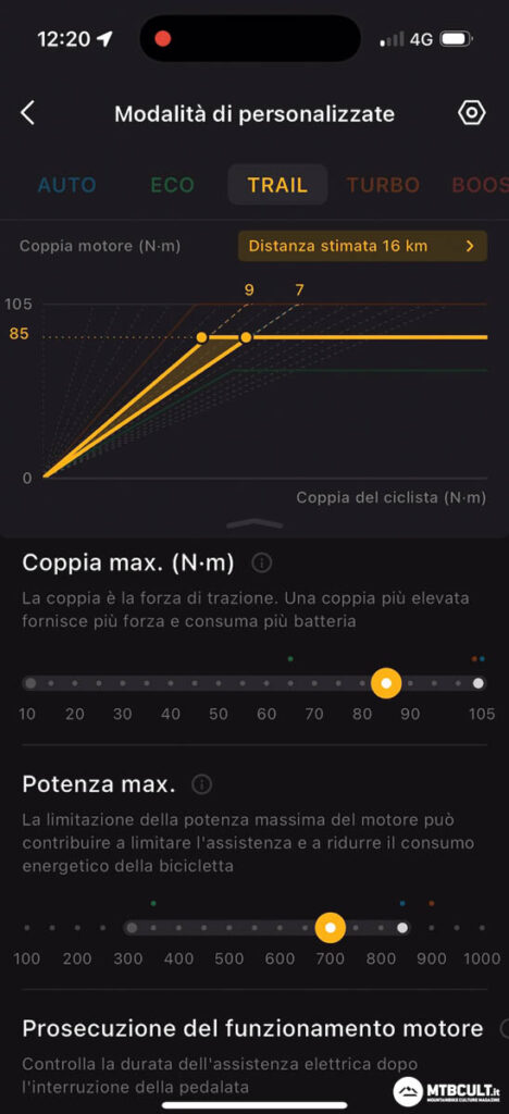 le migliori e-mtb full power che ho provato