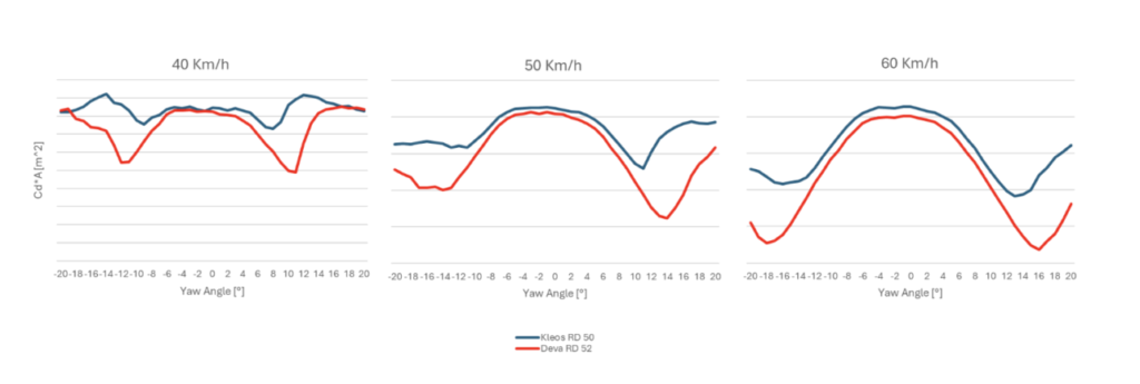 Screenshot 2026 01 15 alle 10.12.38