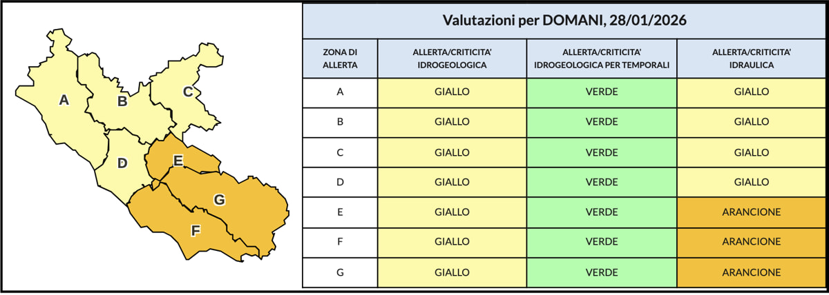 Allerta meteo Lazio 28 gennaio 2026