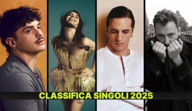 Top 100 singoli 2025 nella classifica FIMI